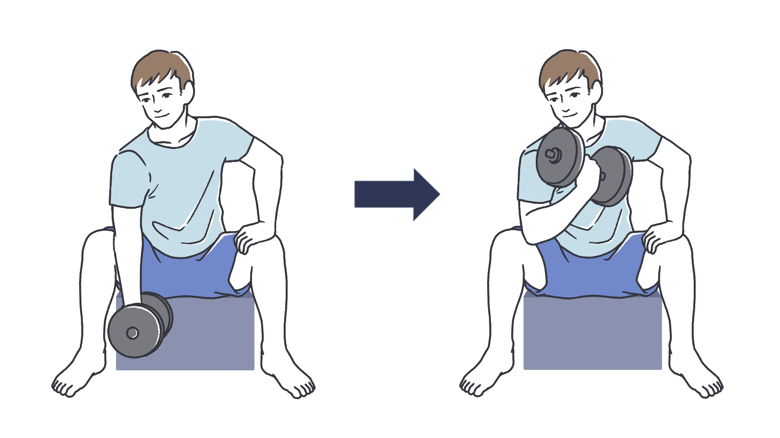 コンセントレーションカールの正しいやり方は？効果や注意点もあわせて解説！