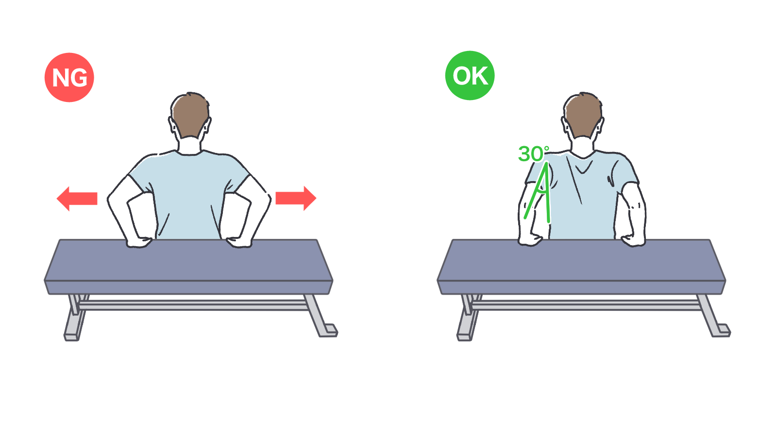 リバースプッシュアップはどこに効く？正しいやり方や効果を解説